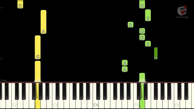 Aerosmith - I Don't Want to Miss a Thing | Easy Piano Tutorial Practice смотреть онлайн
