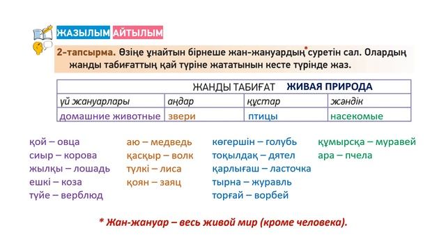 НӘТИЖЕ САБАҚ. 1 модуль. 3 класс. Казахский язык в русской школе смотреть онлайн