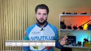 Обзор спиннингов Nautilus Basstard