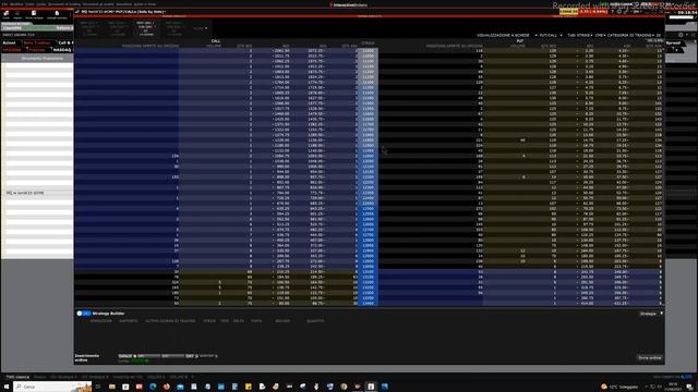 Mister Trader: Stocks, Options, Commodity Spread - Sweet Dreams sul future E-Mini Nasdaq 100 (NQ) смотреть онлайн