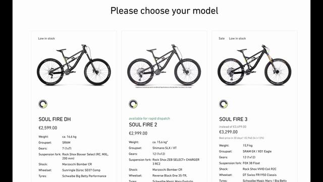 Top 10 Freeride Mountain Bikes On The Market
