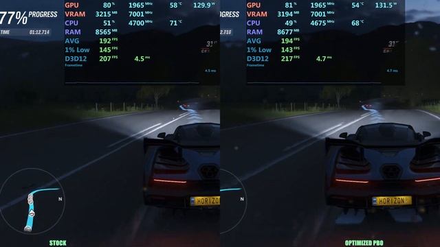 Optimized PBO Vs Stock  Ryzen 5000 (5600x)