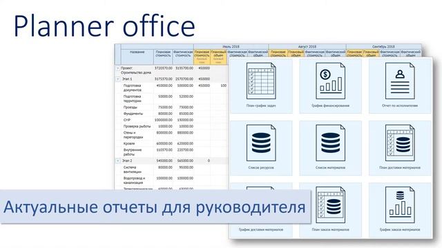 Управление строительными проектами - Видео презентация - Planner office смотреть онлайн