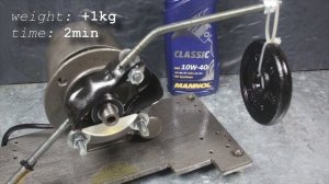 Mannol Classic 10W40 Który olej silnikowy jest najlepszy?