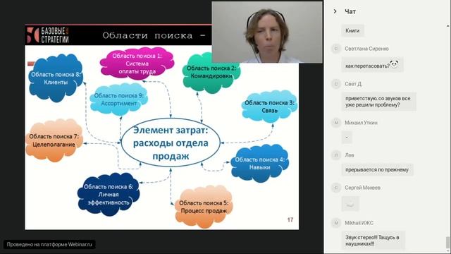 Управление затратами - как сократить лишнее и вложиться в необходимое в 2018 году. Зоя Стрелкова смотреть онлайн
