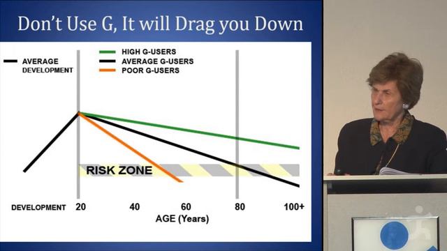 Using Gravity Fuels Our Development & Can Minimize the Ill Effects of Aging смотреть онлайн