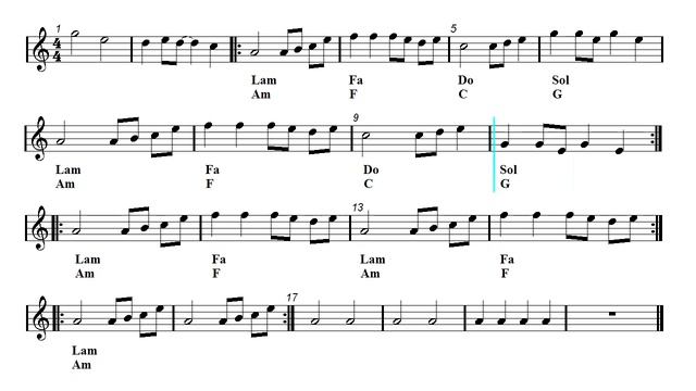 Son Medium - Classic Cuban - Latin Remix - OMFG - Hello (Sheet music - Guitar chords) смотреть онлайн