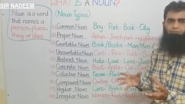 NOUN AND ITS TYPES смотреть онлайн