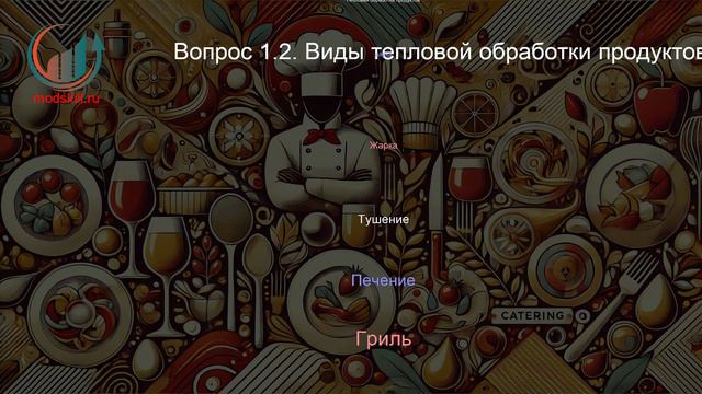 Кейтеринг. Лекция. Профессиональная переподготовка для всех! смотреть онлайн