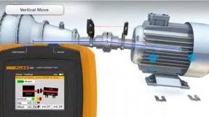 Лазерная центровка