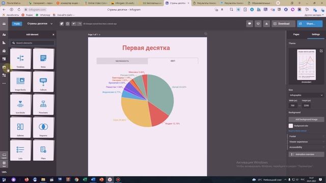 Infogram - онлайн инструмент для создания визуального контента