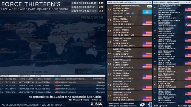 2020-10-20 13:20:02 UTC | M 5.3 - Alamagan, Northern Mariana Islands | Force Thirteen Earthquakes смотреть онлайн