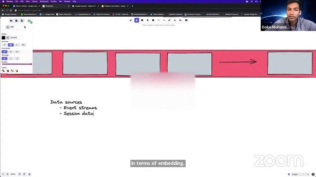 ML System Design Jam: Session Based Recommender System смотреть онлайн