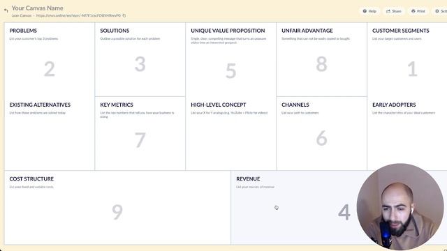 Что такое Lean Canvas, Business model Canvas и Шаблон Остервальдера? смотреть онлайн