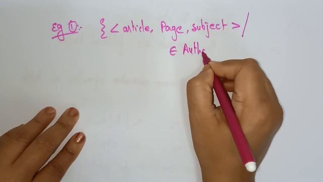 Domain relational calculus in dbms | DRC | Bhanu Priya смотреть онлайн