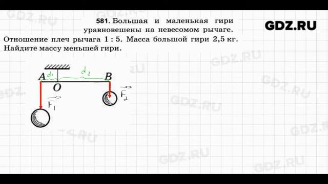 № 581 - Физика 7-9 класс Пёрышкин сборник задач смотреть онлайн