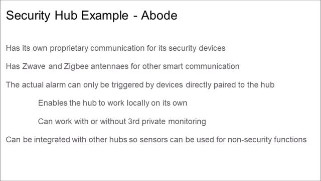 Smart Home Load Control смотреть онлайн