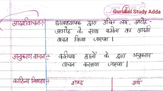 पाठ योजना कक्षा 5 विषय हिंदी | प्रकरण - विमल इंदु की विशाल किरणें | hindi lesson plan class 5 смотреть онлайн