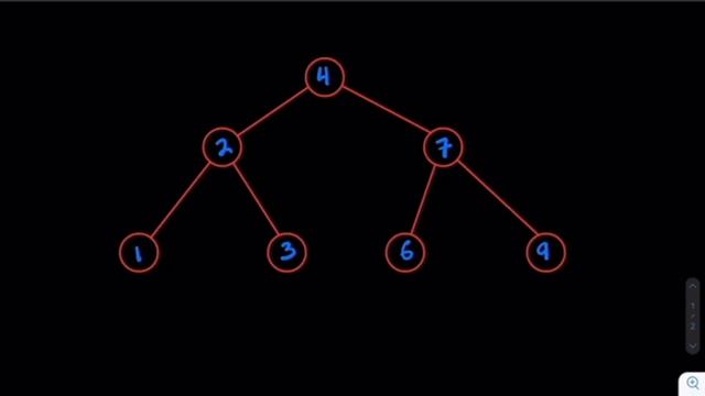 [Español] Invert Binary Tree - Leetcode 226 -Recursion - Typescript/Javascript смотреть онлайн