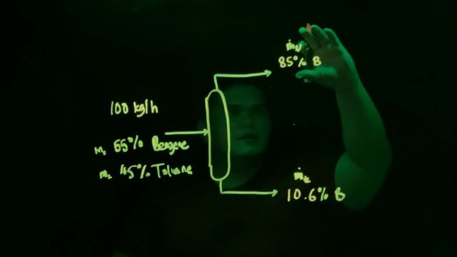 Solving Simple Mass Balance in Distillation Column смотреть онлайн