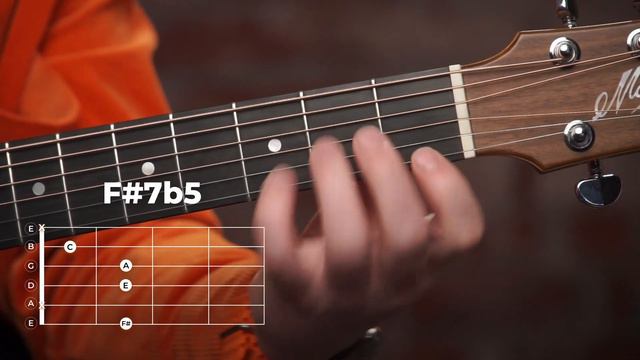 ВЫУЧИ ЭТИ аккорды и сыграешь любую песню БЕЗ НОТ! Гитара для новичков смотреть онлайн