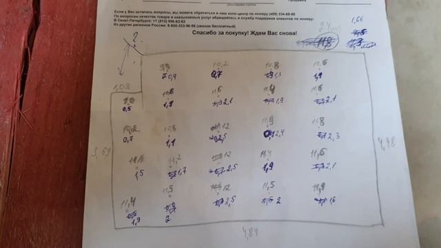 Маяки для наливного пола | Глазки серуны, ручки делуны