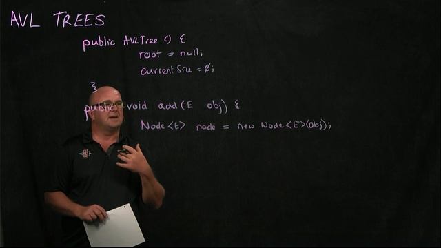 AVL Tree 3 Adding a node смотреть онлайн