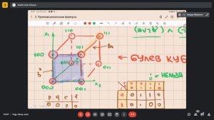 [Допсем] Матлогика 2. Пропозициональные формулы