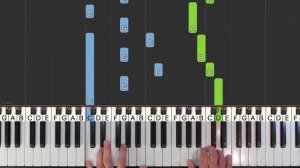 The Cranberries - Zombie  - Piano Tutorial - [Sheet Music]