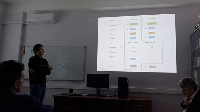 RNN смотреть онлайн