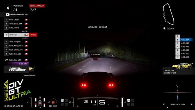 VirtualGP GT7 Francia Round 10 - EDR GT Ultra смотреть онлайн