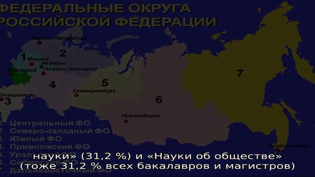 Университеты и институты Уральского федерального округа смотреть онлайн