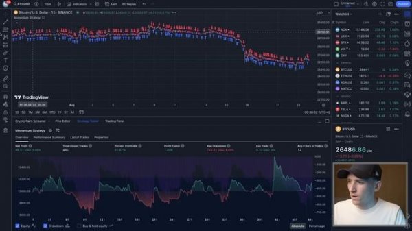 AI Crypto Trading Bot Tutorial (How to Setup PionexGPT)