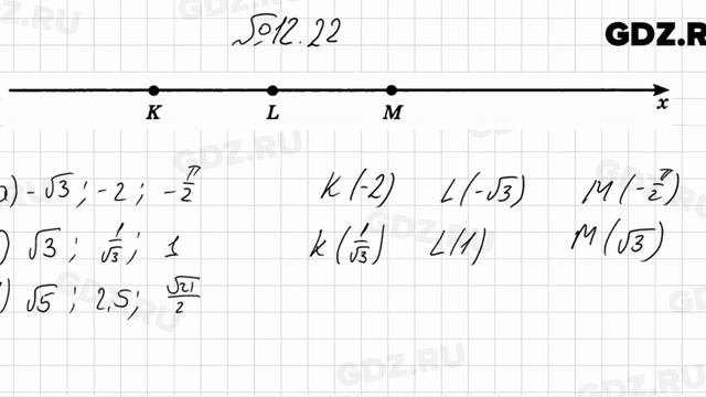 № 12.22 - Алгебра 8 класс Мордкович смотреть онлайн