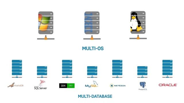 SmartData Database Replication смотреть онлайн