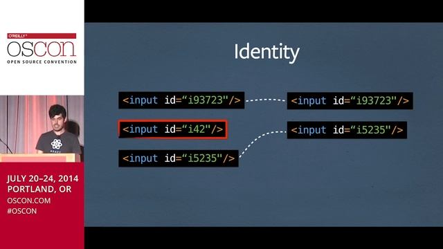 OSCON 2014 – React's Architecture смотреть онлайн