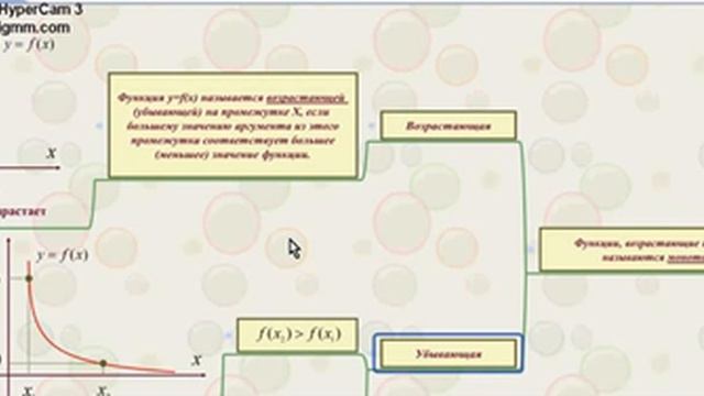 Функция от Анны Медведевой смотреть онлайн