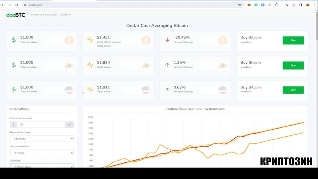 DCA - оптимальная стратегия инвестирования! смотреть онлайн