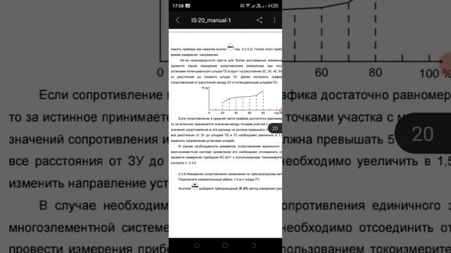 ИС-20 и ИС-20/1 - современные измерители сопротивления заземления. смотреть онлайн