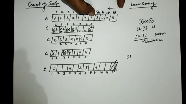 7. Counting Sort: Sorting in Linear Time смотреть онлайн