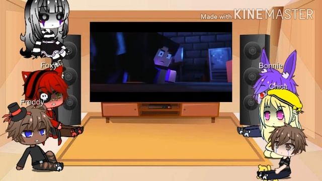 FNAF reacts to Its Me || Read pinned comment before you comment anything смотреть онлайн