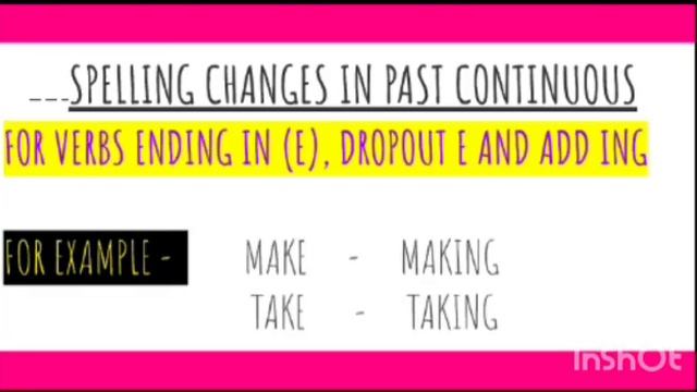 Past Continuous Tense: English grammar смотреть онлайн