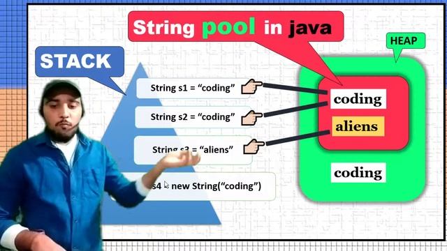 String Pool in Java | What is String Constant Pool in Java ? смотреть онлайн