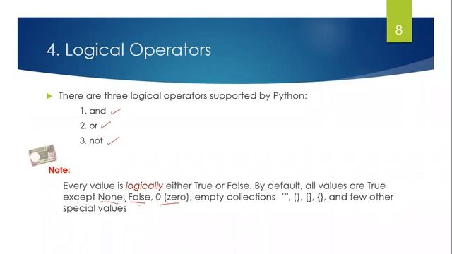 Operators in Python | Unit-2 | Class-11th (2021-22) смотреть онлайн