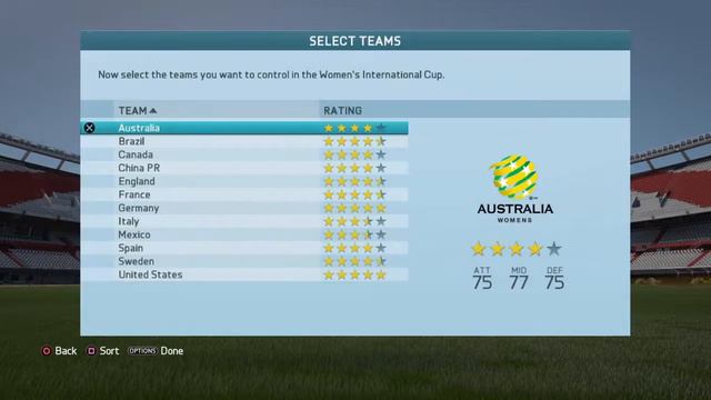 Playing with my friend - fifa 16 -PS4 смотреть онлайн