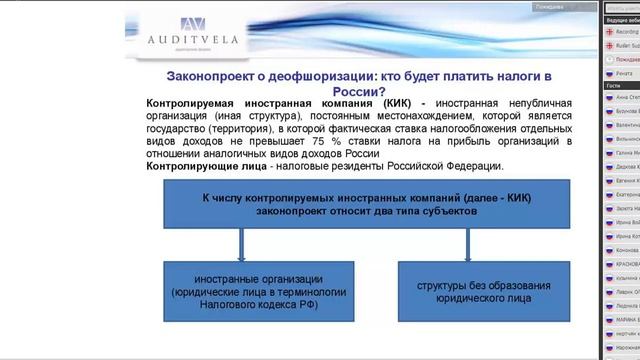 Порядок определения круга взаимозависимых лиц смотреть онлайн