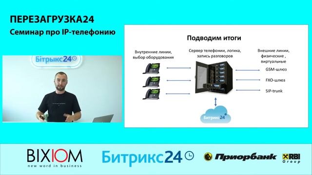 Семинар.PRO IP-телефонию и интеграции с Битрикс24 смотреть онлайн