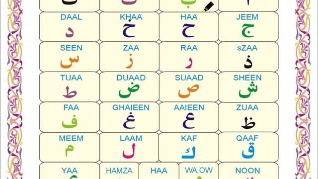 Arabic Alphabets For Children Tajweed - Www.quranforkids.net