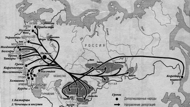 Кто такие корё сарам?!Депортация корейцев с Дальнего Востока.80лет