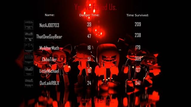 Sonic.EXE The Disaster | Worst Ending Concept Remastered | Roblox Animation смотреть онлайн